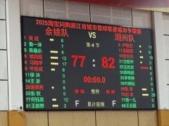 天诸暨队较着加强了对篮板的