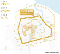 是想换个大房子改善栖身前提